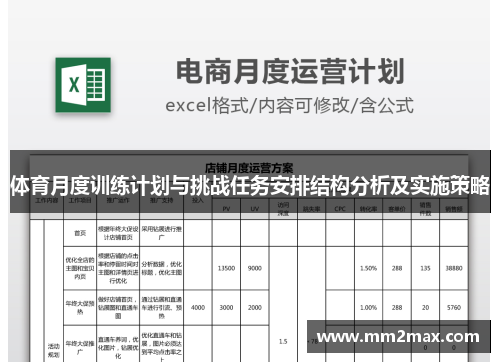 体育月度训练计划与挑战任务安排结构分析及实施策略